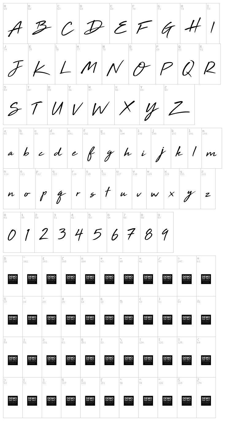 High Tide font map
